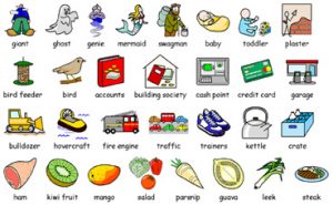 symbols elecion in bihar india